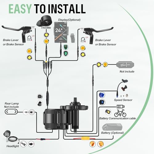 Mid Drive Electric Bike Conversion Kit 500W 750W 1000W 48V 52V BBS Style Universal Fit E Bike Motor Kit
