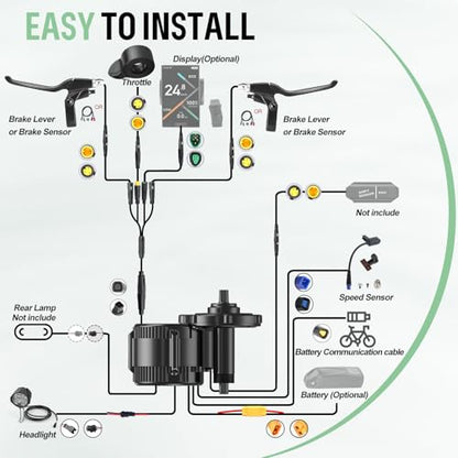 Mid Drive Electric Bike Conversion Kit 500W 750W 1000W 48V 52V BBS Style Universal Fit E Bike Motor Kit