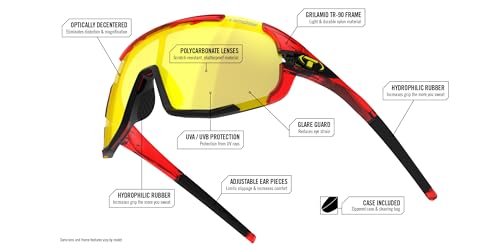 Tifosi Sledge