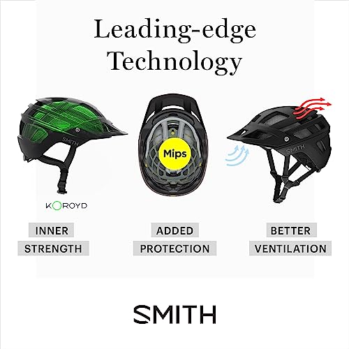 MIPS Cycling Helmet with Koroyd Road and E-Bike Lightweight Impact Protection Ventilated Adjustable Fit