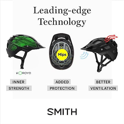 MIPS Cycling Helmet with Koroyd Road and E-Bike Lightweight Impact Protection Ventilated Adjustable Fit