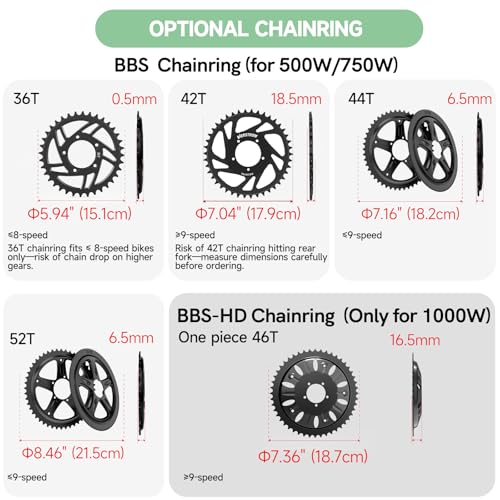Mid Drive Electric Bike Conversion Kit 500W 750W 1000W 48V 52V BBS Style Universal Fit E Bike Motor Kit