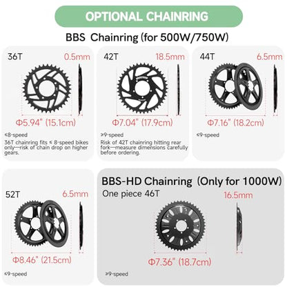 Mid Drive Electric Bike Conversion Kit 500W 750W 1000W 48V 52V BBS Style Universal Fit E Bike Motor Kit