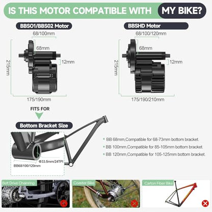 Mid Drive Electric Bike Conversion Kit 500W 750W 1000W 48V 52V BBS Style Universal Fit E Bike Motor Kit