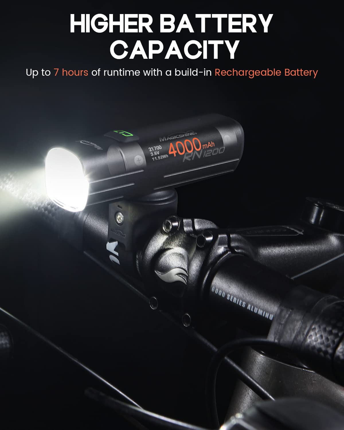 USB Rechargeable Bike Headlight and Taillight Set 1200LM 150LM Night Riding Waterproof Compact