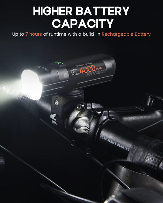 USB Rechargeable Bike Headlight and Taillight Set 1200LM 150LM Night Riding Waterproof Compact
