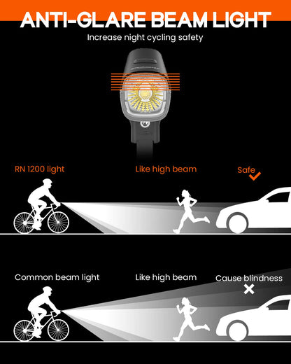 USB Rechargeable Bike Headlight and Taillight Set 1200LM 150LM Night Riding Waterproof Compact