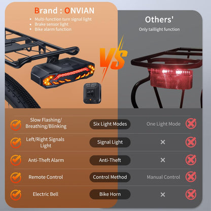 Smart Bike Tail Light Turn Signal Alarm Horn Remote Control Rechargeable Auto Sensing Bicycle Safety Rear Light Compact Waterproof