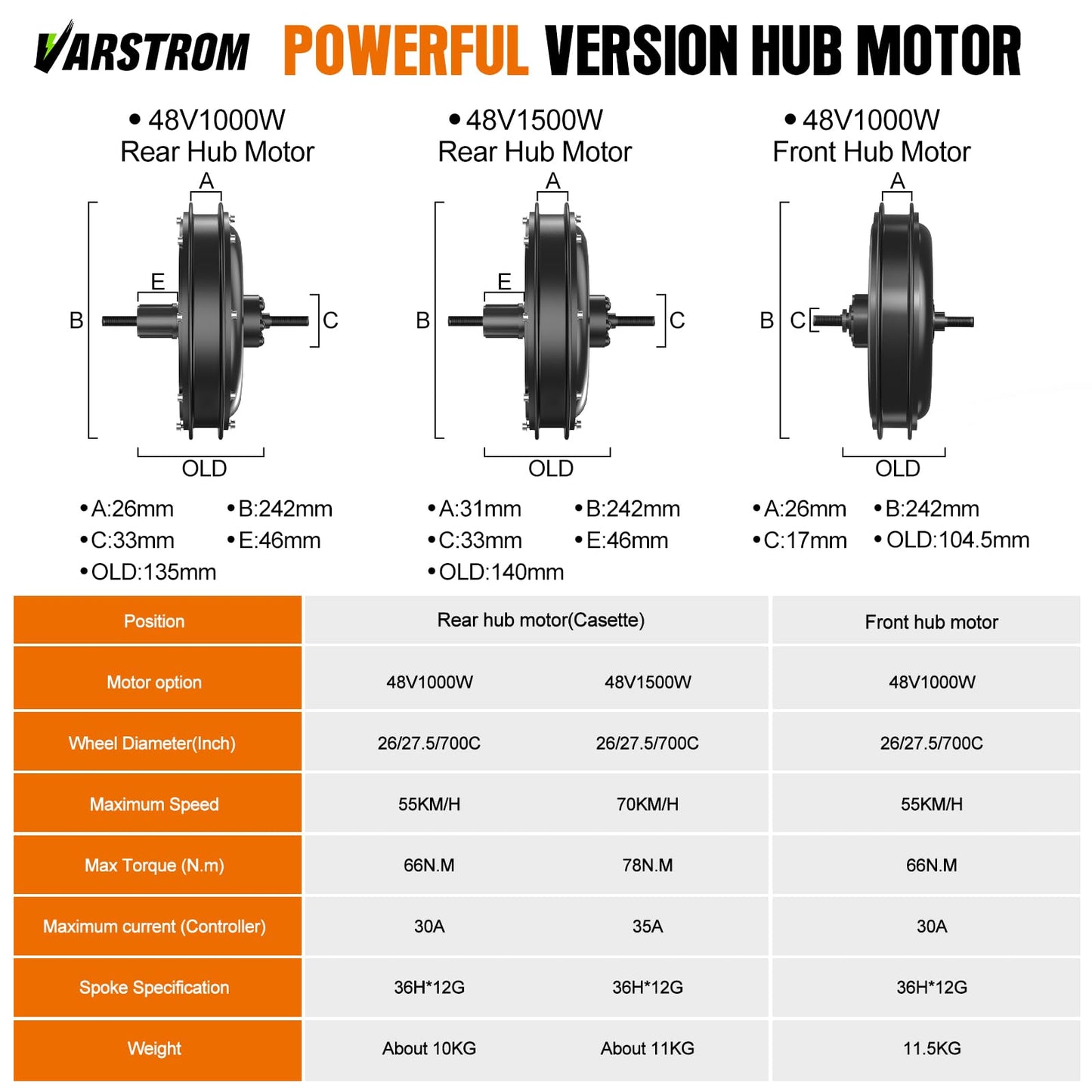 Electric Bike Conversion Kit 48V 1000W 1500W Hub Motor Front Rear Wheel 26–29 Inch Display Optional E Bike Kit