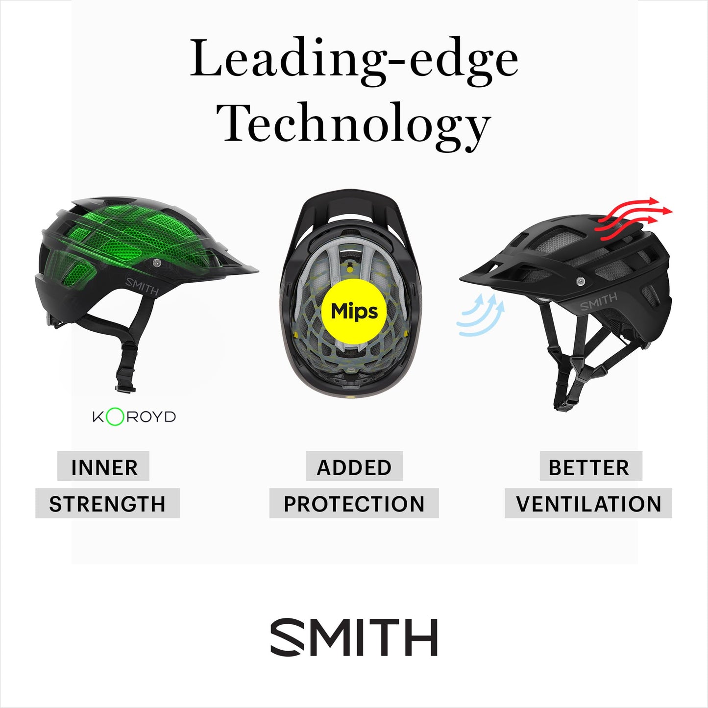 MIPS Cycling Helmet with Koroyd Lightweight Road Bike Impact Protection Ventilated Adjustable Fit