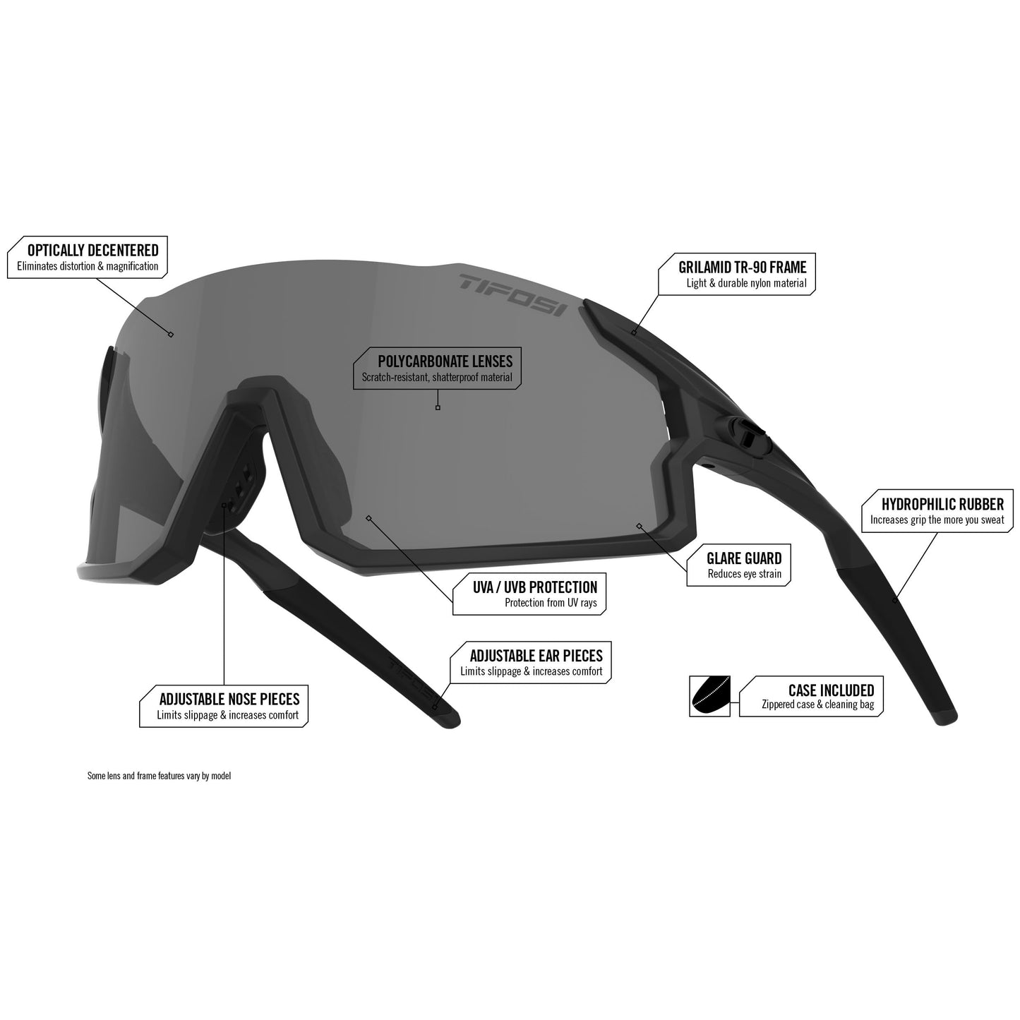 Cycling Sport Sunglasses UV Protection Lightweight Wraparound Lens Road MTB Gravel Performance Glasses Durable Frame Outdoor Multi Sport Use