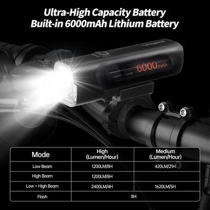 USB Rechargeable Bike Lights Front and Rear Set Dual LED High Low Beam 6000mAh IPX6 Waterproof Aluminum Alloy