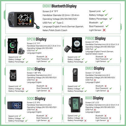 Front Hub Electric Bike Conversion Kit 48V 500W 20–29 Inch Compatible Dual Mode Controller LCD Display Optional Battery System