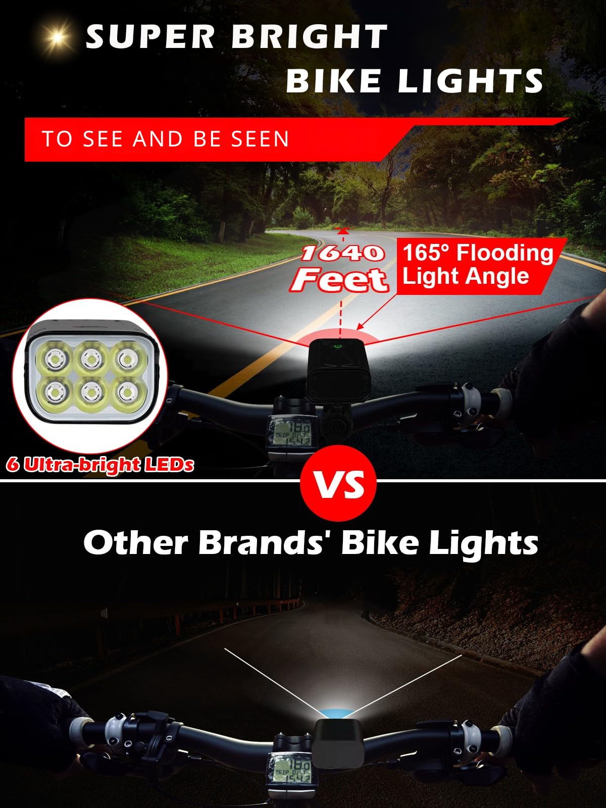 High Lumens USB Rechargeable Bike Lights Front and Rear Set 10000mAh IPX5 6 LED