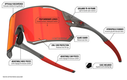 Cycling Sport Sunglasses Interchangeable Lens UV Protection Lightweight Performance Glasses Road MTB Gravel Durable Frame Multi Sport Use
