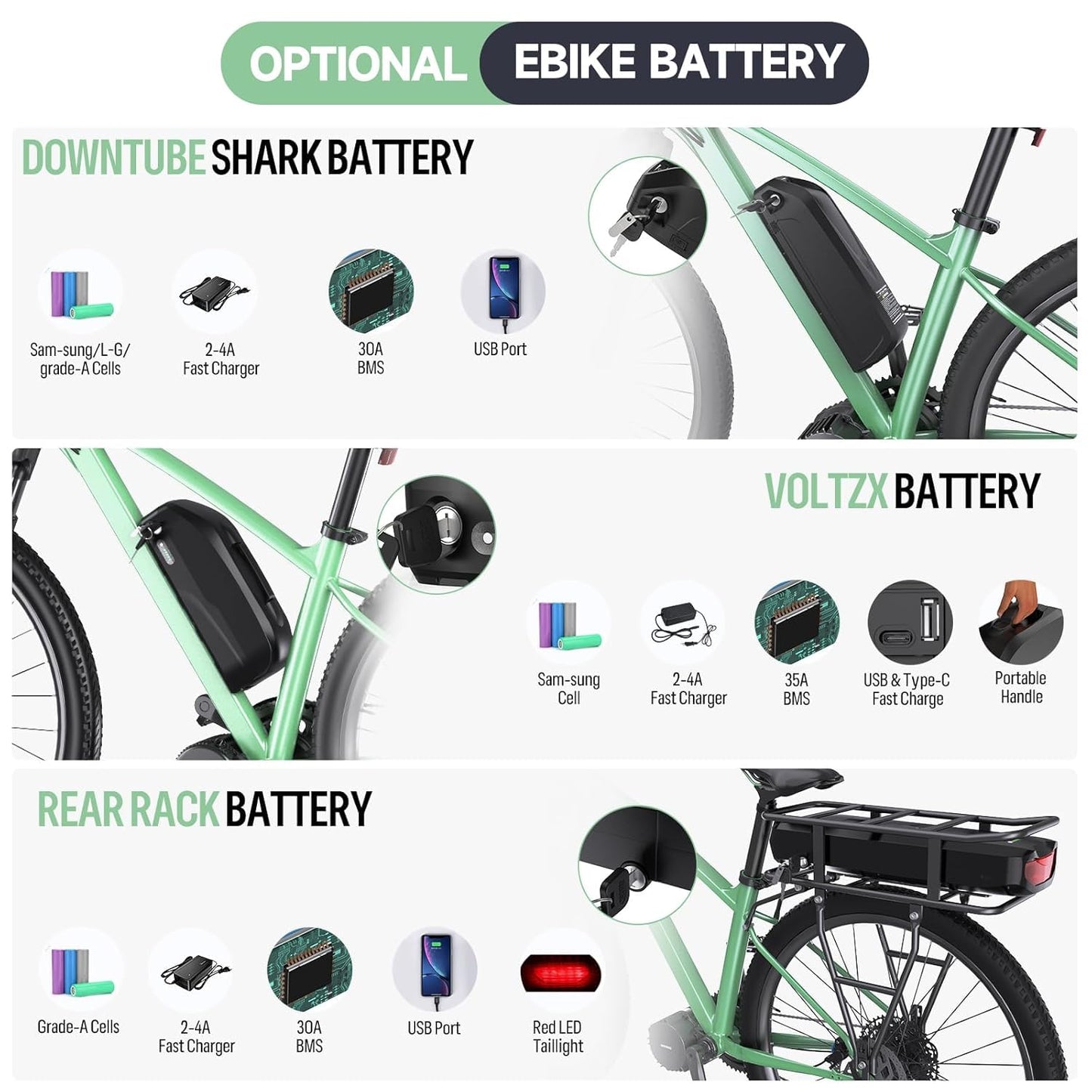 Front Hub Electric Bike Conversion Kit 48V 500W 20–29 Inch Compatible Dual Mode Controller LCD Display Optional Battery System