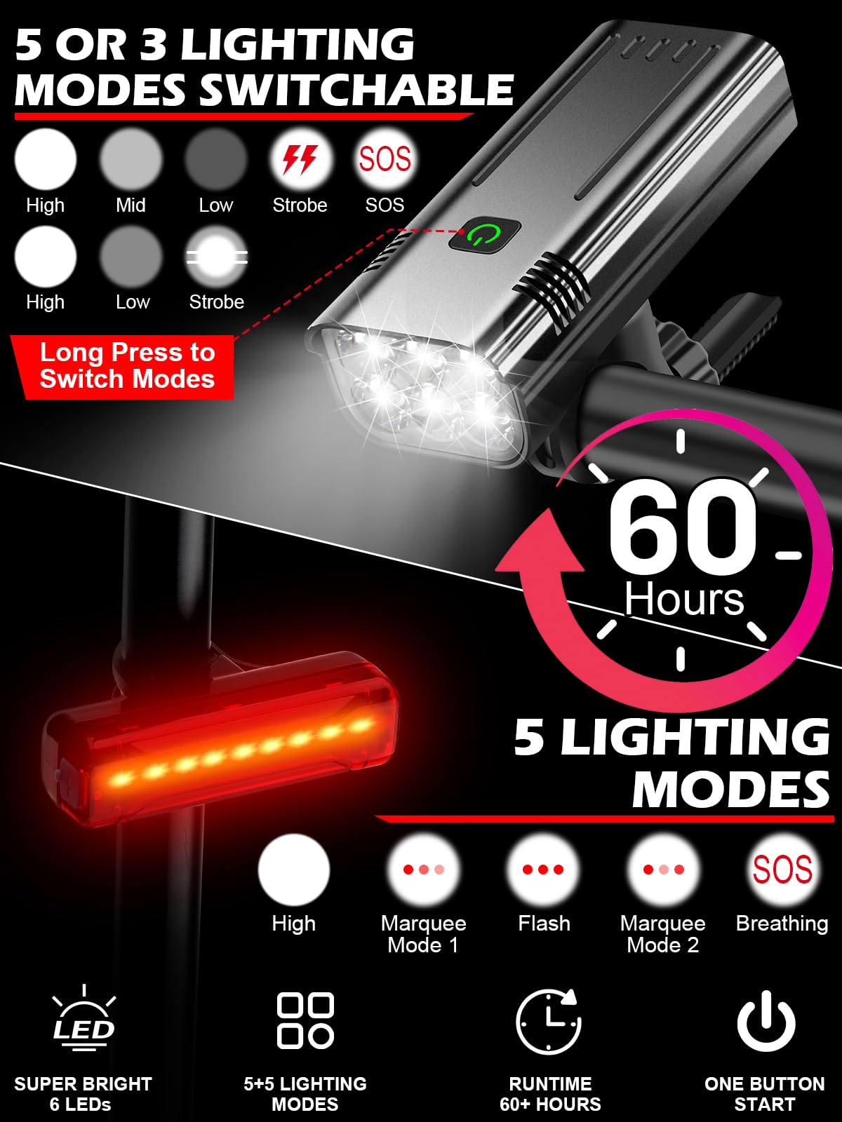 High Lumens USB Rechargeable Bike Lights Front and Rear Set 10000mAh IPX5 6 LED