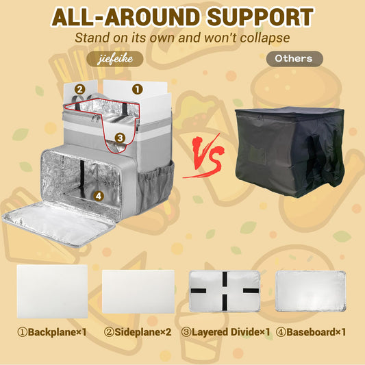 Jiefeike Food Delivery Backpack