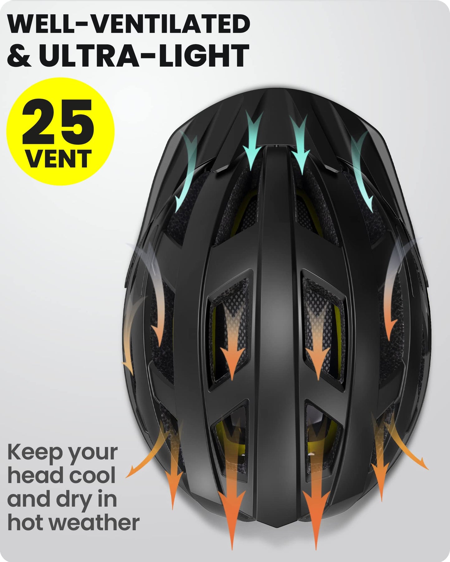 MIPS Cycling Helmet with Removable Liners Ventilated Adjustable Fit Lightweight Multi Use Bike Helmet
